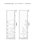 Determination of Strain Components for Different Deformation Modes Using a     Filter diagram and image