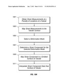 Determination of Strain Components for Different Deformation Modes Using a     Filter diagram and image