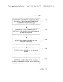 FLUIDICS INTERFACE SYSTEMS AND METHODS diagram and image