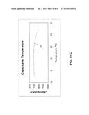 SYSTEM AND METHOD FOR DETECTING COUNTERFEIT AND DEFECTIVE BATTERIES USING     BATTERY CHARACTERISTIC PROFILES diagram and image