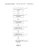 SYSTEM AND METHOD FOR DETECTING COUNTERFEIT AND DEFECTIVE BATTERIES USING     BATTERY CHARACTERISTIC PROFILES diagram and image