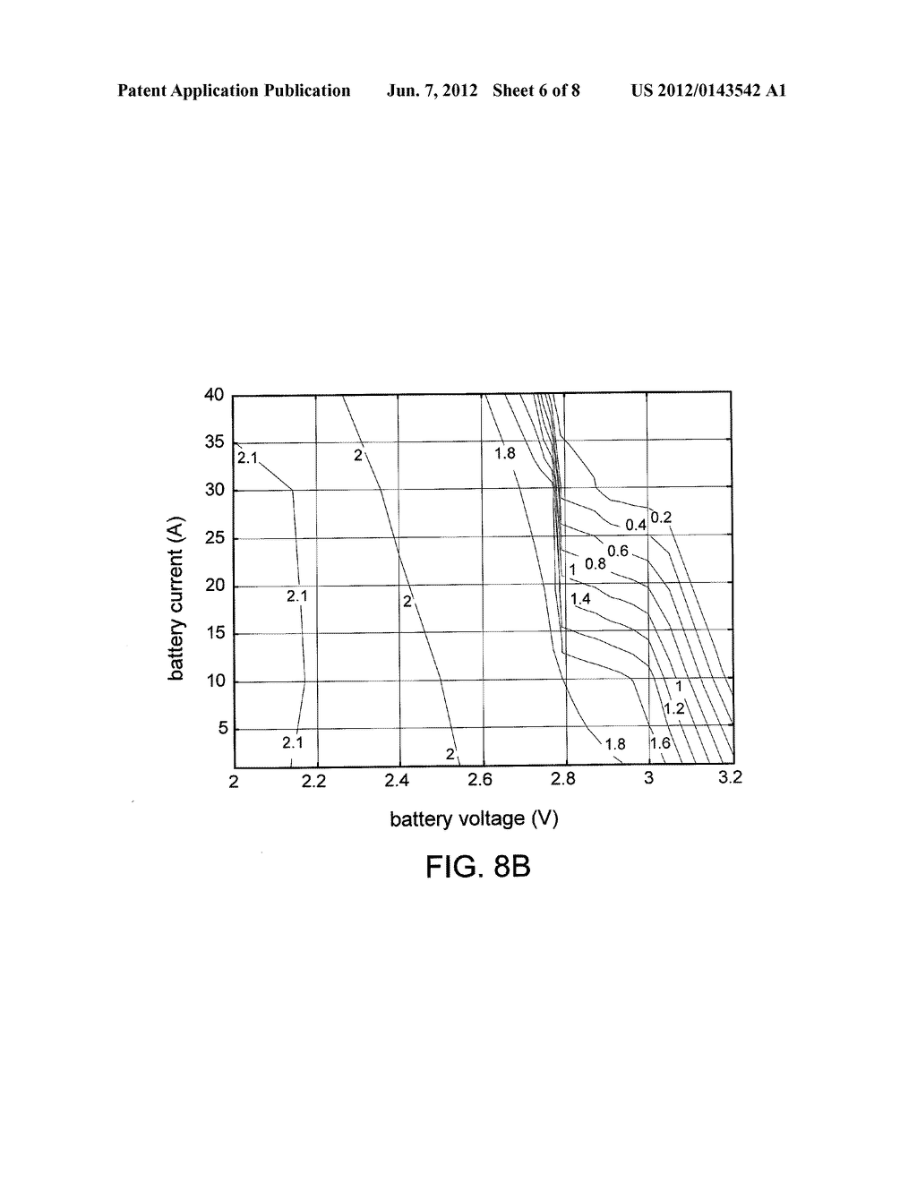 STATE-OF-CHARGE ESTIMATION METHOD AND BATTERY CONTROL UNIT - diagram, schematic, and image 07