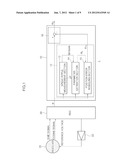 METHOD FOR ADAPTIVELY COMPENSATING POSITION ERROR OF RESOLVER diagram and image