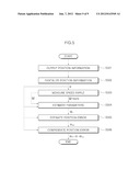 METHOD FOR ADAPTIVELY COMPENSATING POSITION ERROR OF RESOLVER diagram and image