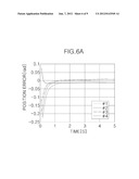 METHOD FOR ADAPTIVELY COMPENSATING POSITION ERROR OF RESOLVER diagram and image