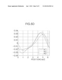 METHOD FOR ADAPTIVELY COMPENSATING POSITION ERROR OF RESOLVER diagram and image