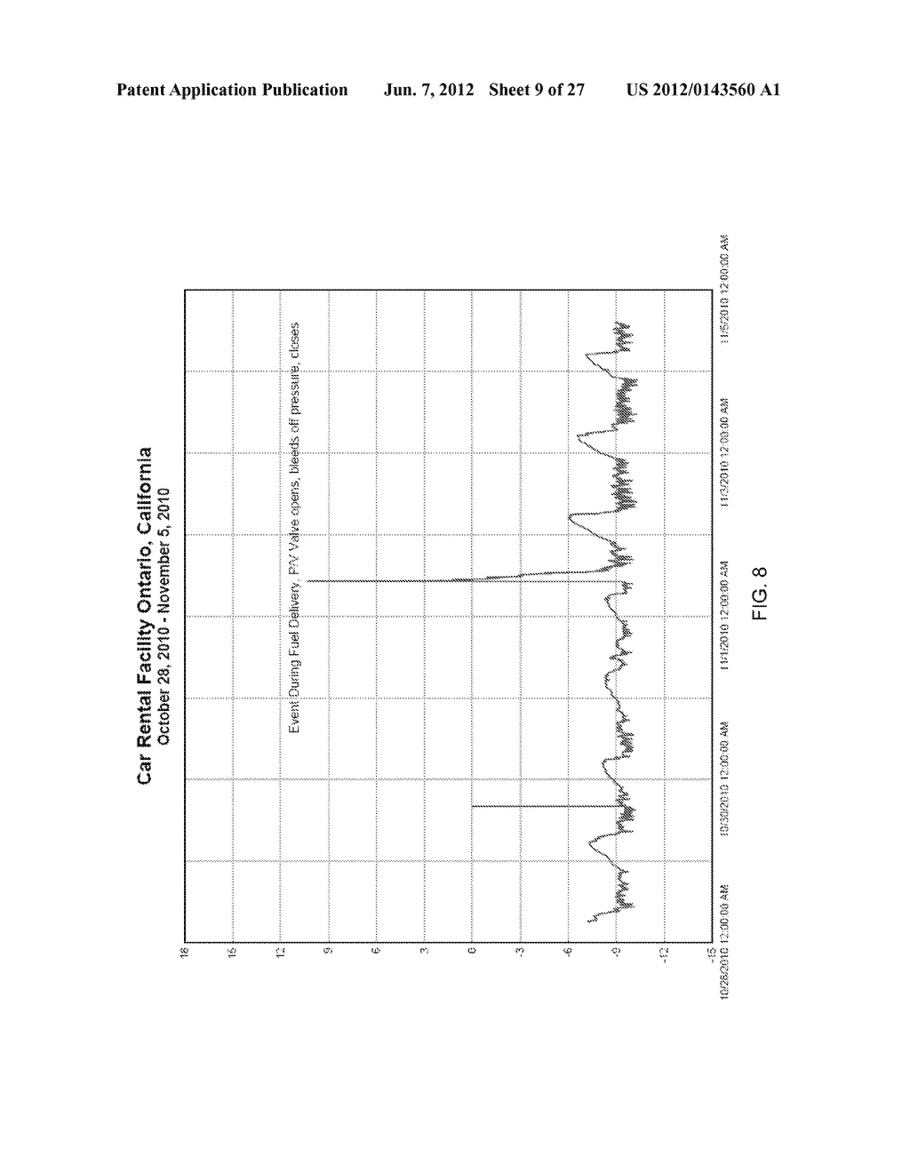 APPARATUS, SYSTEM, AND METHOD FOR PRESSURE MONITORING, DATA HANDLING, AND     ONLINE INTERFACE THEREFOR - diagram, schematic, and image 10