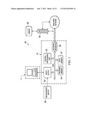 Automated Extraction of Size-Dependent Layout Parameters for Transistor     Models diagram and image