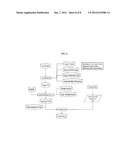 PROTEIN-LIGAND NOE MATCHING FOR HIGH-THROUGHPUT STRUCTURE DETERMINATION diagram and image