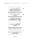 SYSTEM-LEVEL EMULATION/VERIFICATION SYSTEM AND SYSTEM-LEVEL     EMULATION/VERIFICATION METHOD diagram and image