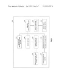 ACCIDENT REDUCTION MEASURE SIMULATION DEVICE AND ACCIDENT REDUCTION     MEASURE SIMULATION METHOD diagram and image