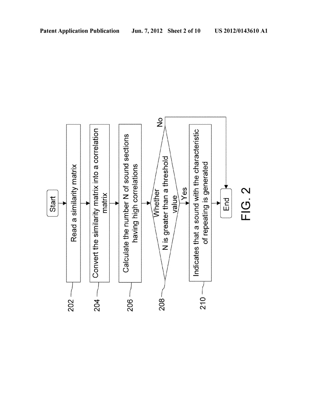 Sound Event Detecting Module and Method Thereof - diagram, schematic, and image 03