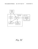 SYSTEMS AND METHODS FOR TRACKING HEALTH-RELATED SPENDING FOR VALIDATION OF     DISABILITY BENEFITS CLAIMS diagram and image