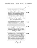 SYSTEMS AND METHODS FOR TRACKING HEALTH-RELATED SPENDING FOR VALIDATION OF     DISABILITY BENEFITS CLAIMS diagram and image