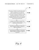 SYSTEMS AND METHODS FOR TRACKING HEALTH-RELATED SPENDING FOR VALIDATION OF     DISABILITY BENEFITS CLAIMS diagram and image