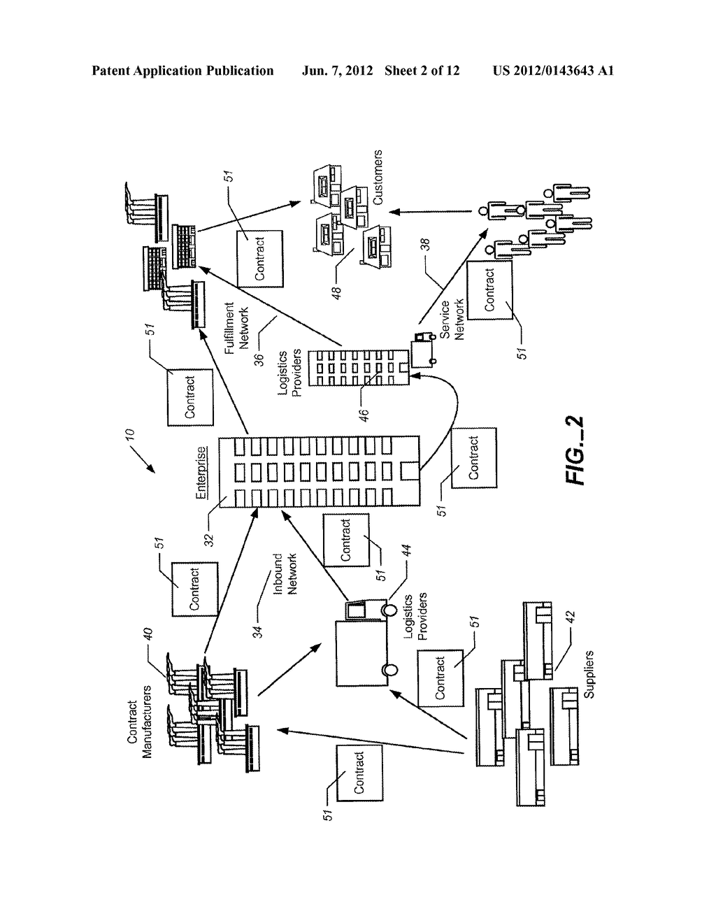 Policy Based Automation for a Supply Chain - diagram, schematic, and image 03