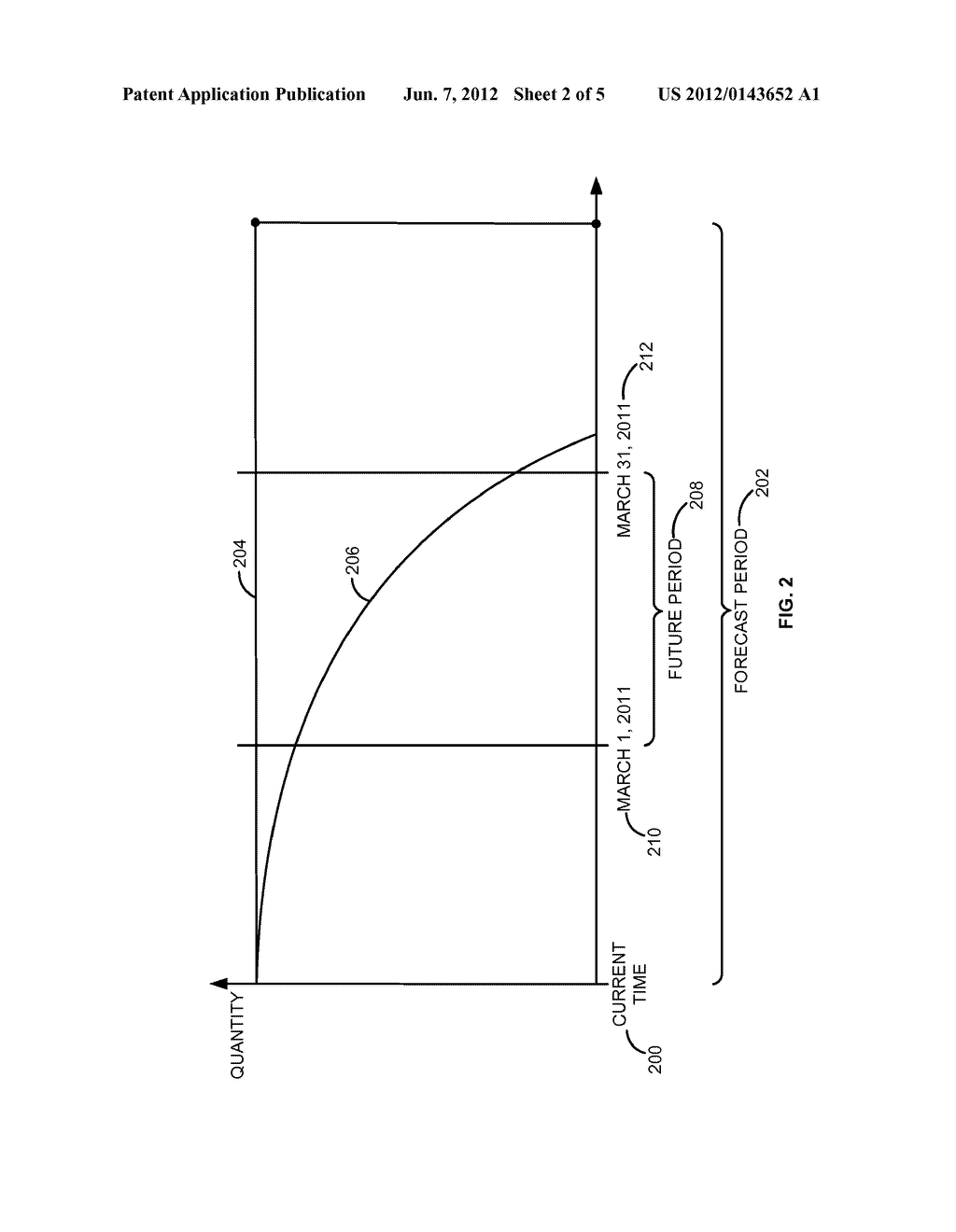 SALES VOLUME MONITORING - diagram, schematic, and image 03