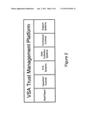 DYNAMIC ETHICAL COMPLIANCE MONITORING OF VENDORS, SUPPLIERS AND AGENTS diagram and image