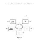 DYNAMIC ETHICAL COMPLIANCE MONITORING OF VENDORS, SUPPLIERS AND AGENTS diagram and image