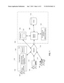 Advertising Based On Environmental Conditions diagram and image