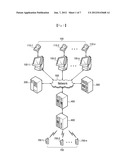 METHOD OF MANAGING FRANCHISES USING CREDIT-CARD PAYMENT SYSTEM diagram and image