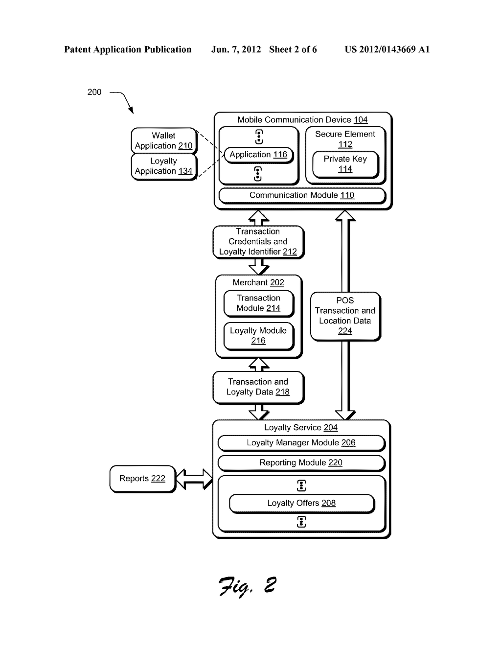 LOYALTY OFFER MODELING - diagram, schematic, and image 03