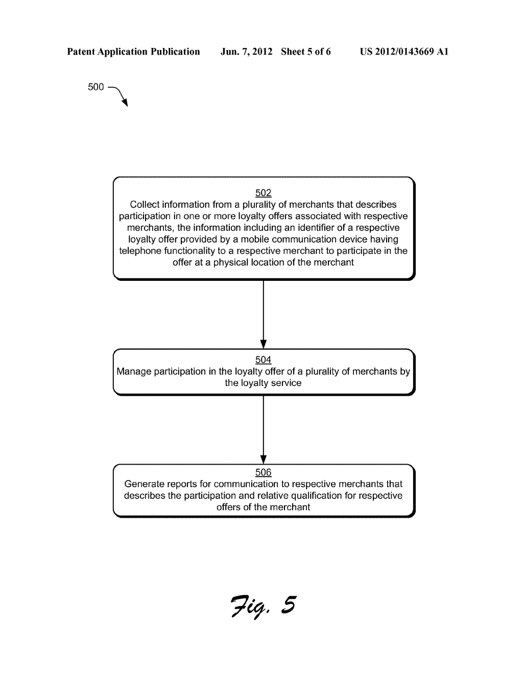 LOYALTY OFFER MODELING - diagram, schematic, and image 06