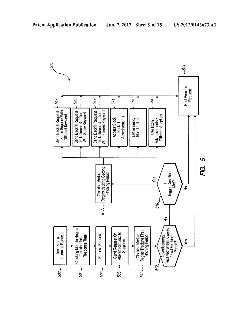 GENERATING KEYBOARD-BASED REQUESTS FOR CONTENT - diagram, schematic, and image 10