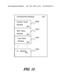 Systems, Methods and Apparatus for Valuation and Tailoring of Advertising diagram and image