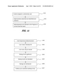 Systems, Methods and Apparatus for Valuation and Tailoring of Advertising diagram and image