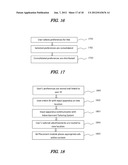 Systems, Methods and Apparatus for Valuation and Tailoring of Advertising diagram and image