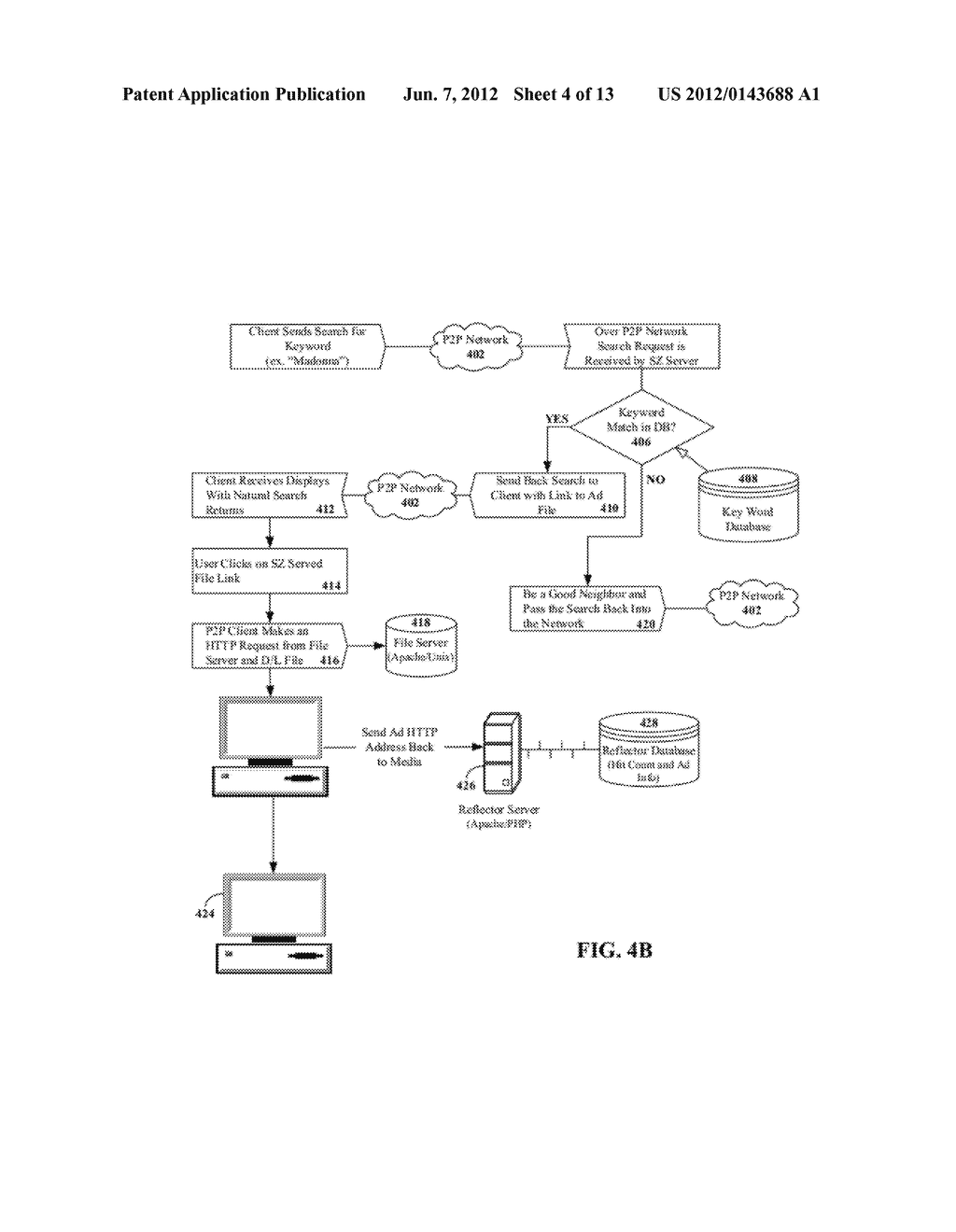 MEDIA ADVERTISING OVER PEER-TO-PEER NETWORKS - diagram, schematic, and image 05