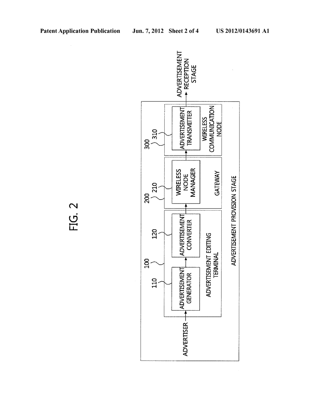 SYSTEM AND METHOD FOR PROVIDING USER-SPECIFIC ADVERTISEMENT ON BASIS OF     M2M COMMUNICATION, AND MOBILE TERMINAL - diagram, schematic, and image 03