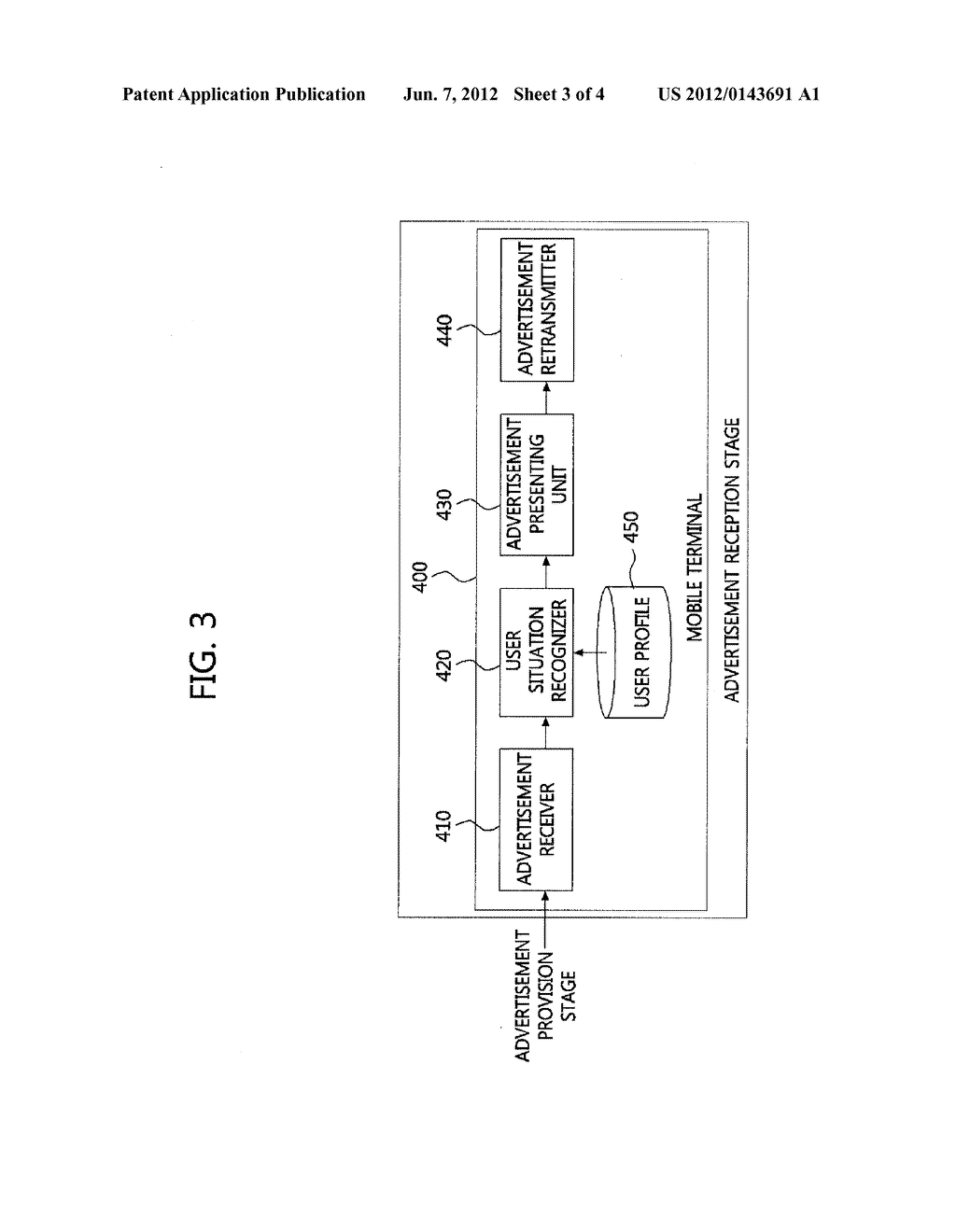 SYSTEM AND METHOD FOR PROVIDING USER-SPECIFIC ADVERTISEMENT ON BASIS OF     M2M COMMUNICATION, AND MOBILE TERMINAL - diagram, schematic, and image 04