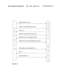 DIGITAL DEVICE ADVERTISING SYSTEM AND METHOD diagram and image