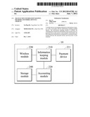 Transaction Information Keeping Methods and Mobile Devices Thereto diagram and image