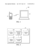 Transaction Information Keeping Methods and Mobile Devices Thereto diagram and image