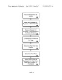 Electronic Sales With Decreasing Price diagram and image