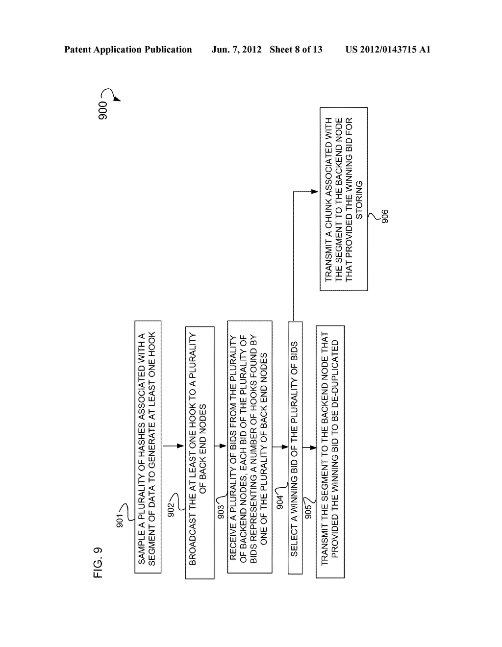 SPARSE INDEX BIDDING AND AUCTION BASED STORAGE - diagram, schematic, and image 09