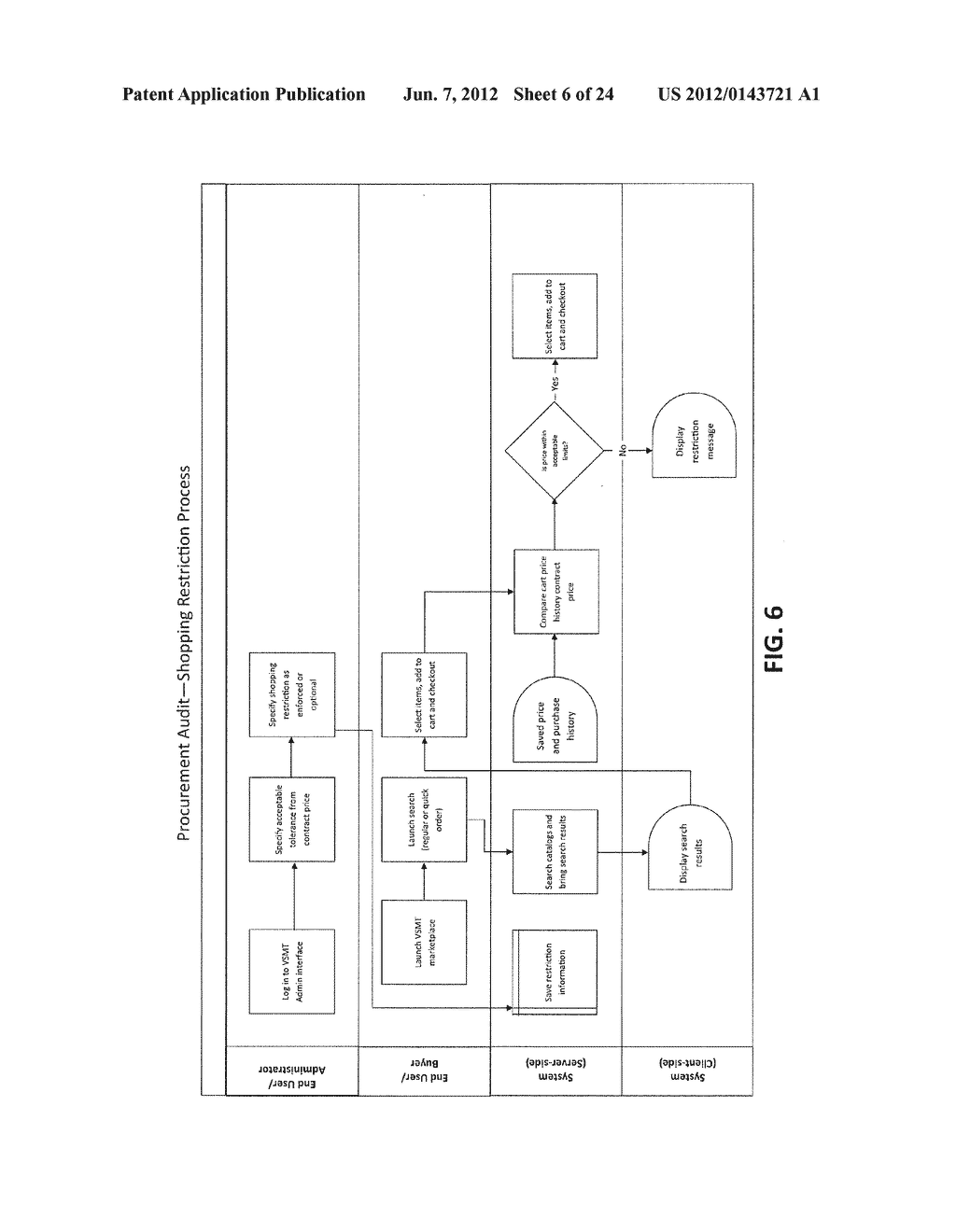 METHODS AND SYSTEMS TO MAINTAIN, CHECK, REPORT, AND AUDIT CONTRACT AND     HISTORICAL PRICING IN ELECTRONIC PROCUREMENT - diagram, schematic, and image 07