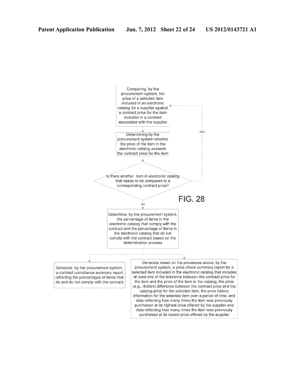 METHODS AND SYSTEMS TO MAINTAIN, CHECK, REPORT, AND AUDIT CONTRACT AND     HISTORICAL PRICING IN ELECTRONIC PROCUREMENT - diagram, schematic, and image 23