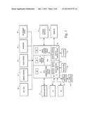 COMMUNICATIONS TECHNIQUES FOR AN INTELLIGENT DIGITAL AUDIOVISUAL     REPRODUCTION SYSTEM diagram and image