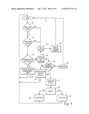 COMMUNICATIONS TECHNIQUES FOR AN INTELLIGENT DIGITAL AUDIOVISUAL     REPRODUCTION SYSTEM diagram and image