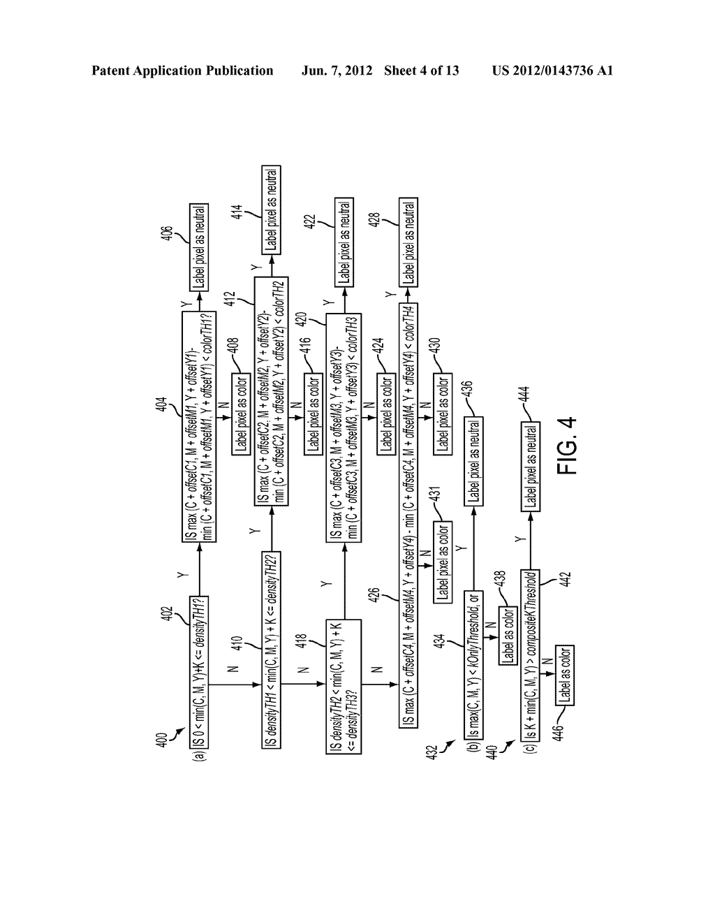 COLOR DETECTION FOR TIERED BILLING IN COPY AND PRINT JOBS - diagram, schematic, and image 05