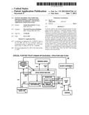 SYSTEM, METHOD, AND COMPUTER PROGRAM PRODUCT FOR MANAGING SECURITIES     FUNDED BY A MUNICIPAL ARBITRAGE PORTFOLIO (MAP) diagram and image