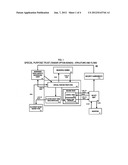 SYSTEM, METHOD, AND COMPUTER PROGRAM PRODUCT FOR MANAGING SECURITIES     FUNDED BY A MUNICIPAL ARBITRAGE PORTFOLIO (MAP) diagram and image