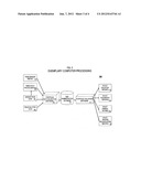 SYSTEM, METHOD, AND COMPUTER PROGRAM PRODUCT FOR MANAGING SECURITIES     FUNDED BY A MUNICIPAL ARBITRAGE PORTFOLIO (MAP) diagram and image