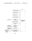 SYSTEM, METHOD, AND COMPUTER PROGRAM PRODUCT FOR MANAGING SECURITIES     FUNDED BY A MUNICIPAL ARBITRAGE PORTFOLIO (MAP) diagram and image