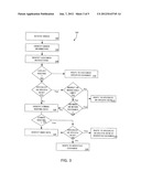 Method and Apparatus for Processing and Routing Transactions diagram and image