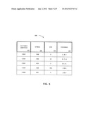 Method and Apparatus for Processing and Routing Transactions diagram and image